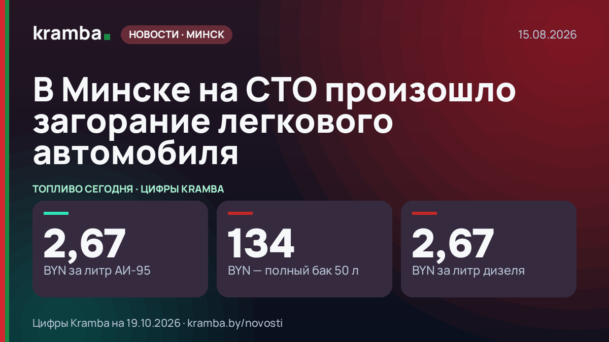 Инфографика Kramba: В Минске на СТО произошло загорание легкового автомобиля