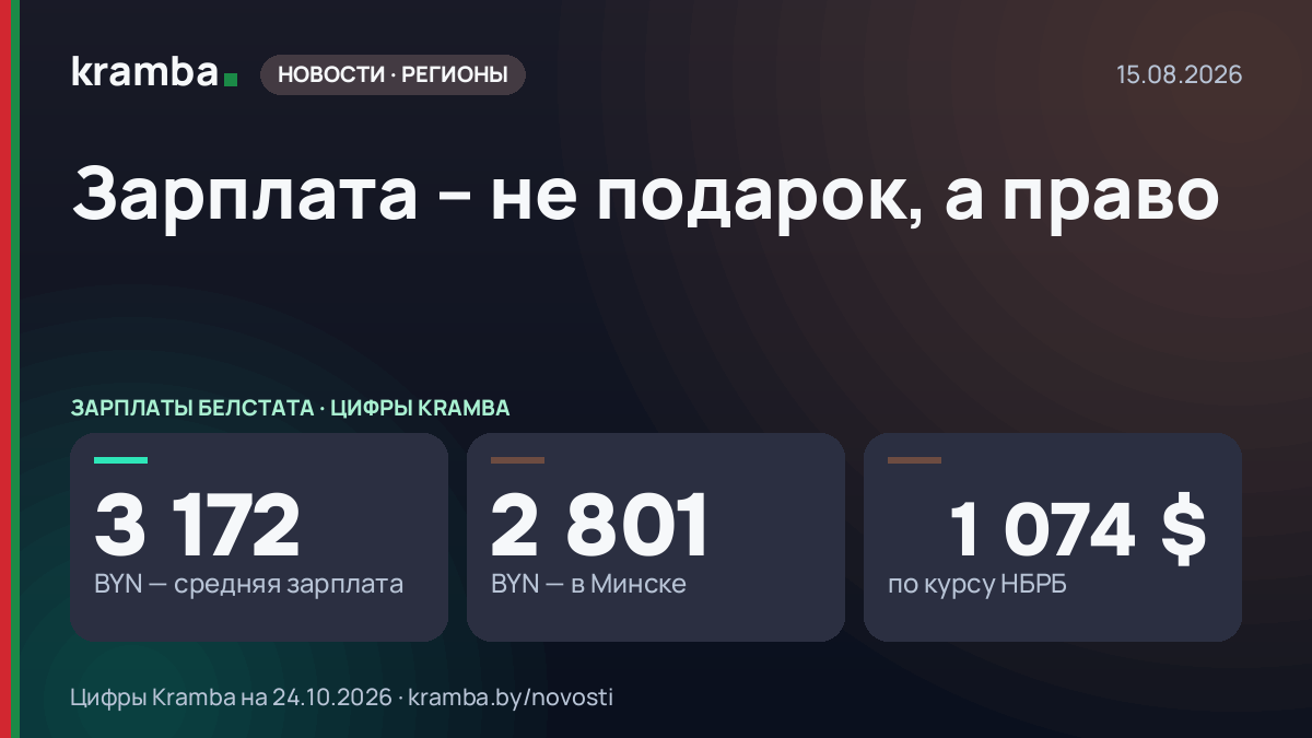 Инфографика Kramba: Зарплата – не подарок, а право