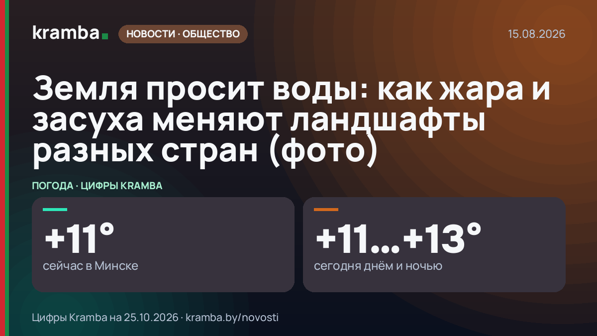 Инфографика Kramba: Земля просит воды: как жара и засуха меняют ландшафты разных стран (фото)