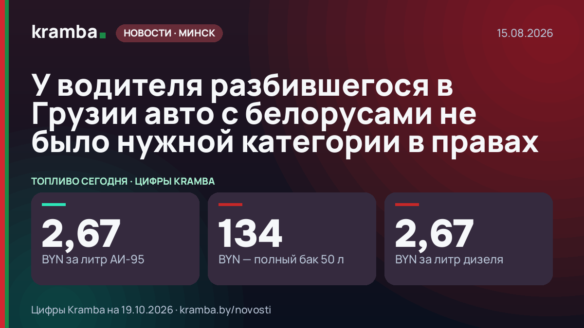 Инфографика Kramba: У водителя разбившегося в Грузии авто с белорусами не было нужной категории в правах