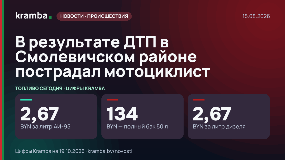 Инфографика Kramba: В результате ДТП в Смолевичском районе пострадал мотоциклист