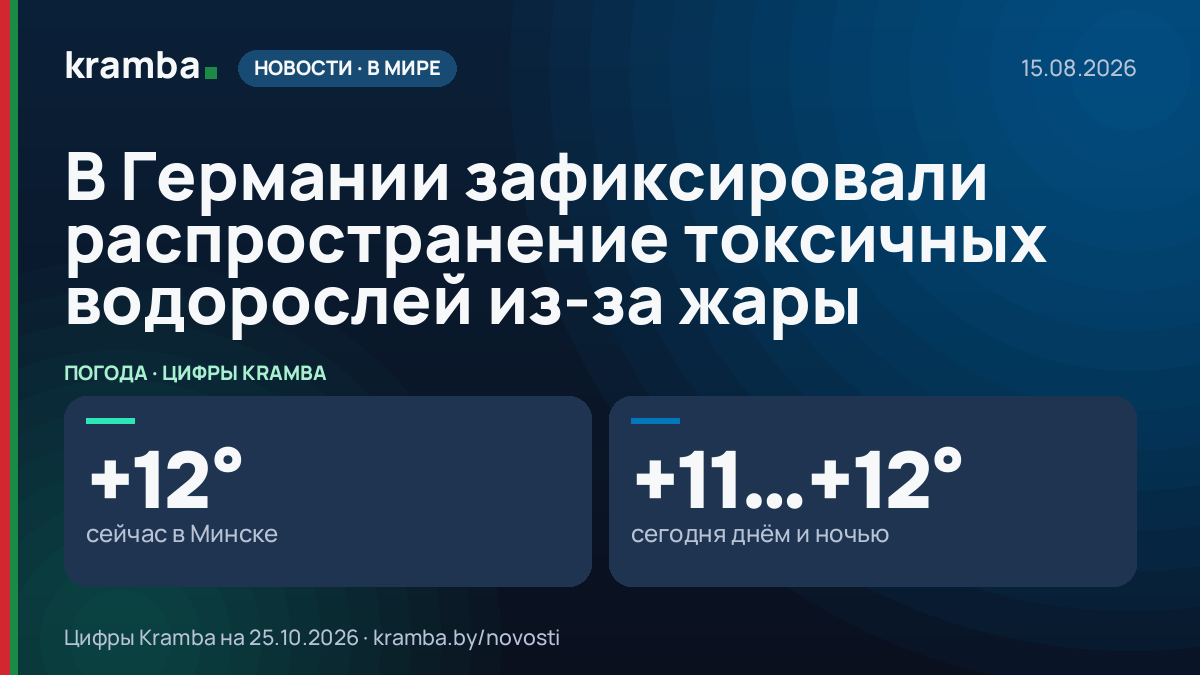 Инфографика Kramba: В Германии зафиксировали распространение токсичных водорослей из-за жары