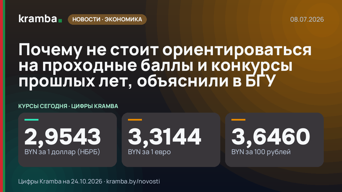 Инфографика Kramba: Почему не стоит ориентироваться на проходные баллы и конкурсы прошлых лет, объяснили в БГУ