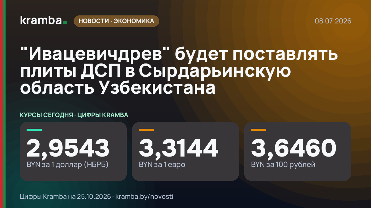 Инфографика Kramba: "Ивацевичдрев" будет поставлять плиты ДСП в Сырдарьинскую область Узбекистана