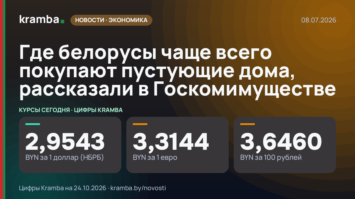 Инфографика Kramba: Где белорусы чаще всего покупают пустующие дома, рассказали в Госкомимуществе