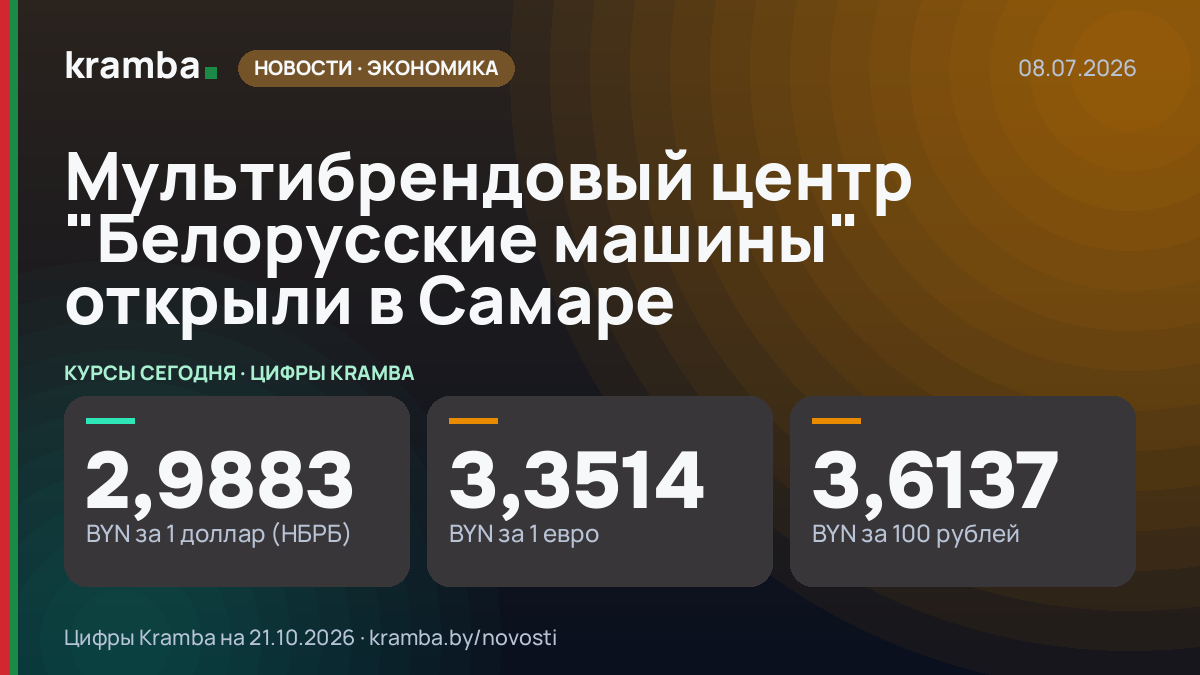 Инфографика Kramba: Мультибрендовый центр "Белорусские машины" открыли в Самаре