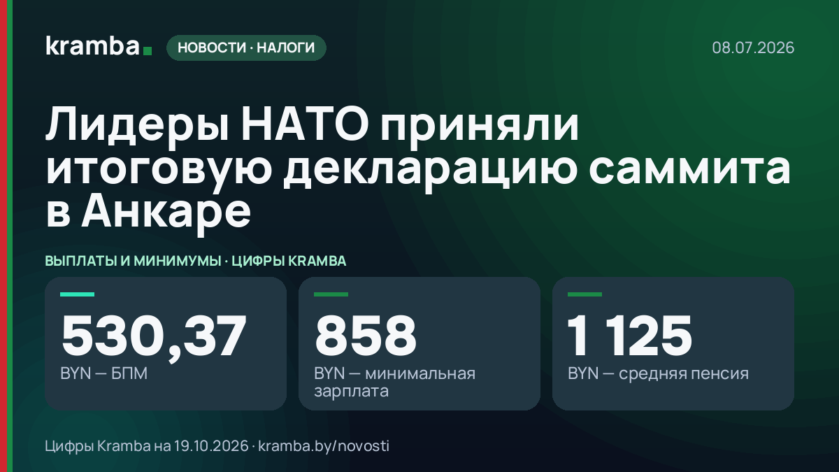 Инфографика Kramba: Лидеры НАТО приняли итоговую декларацию саммита в Анкаре