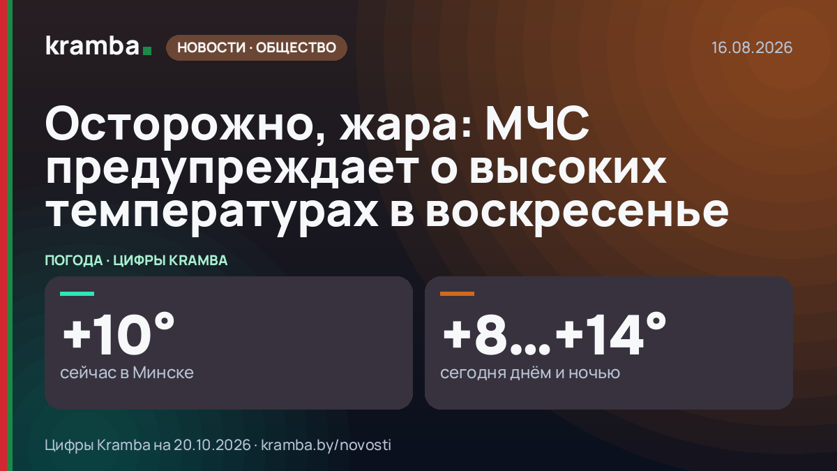 Инфографика Kramba: Осторожно, жара: МЧС предупреждает о высоких температурах в воскресенье