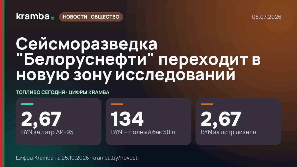 Инфографика Kramba: Сейсморазведка "Белоруснефти" переходит в новую зону исследований