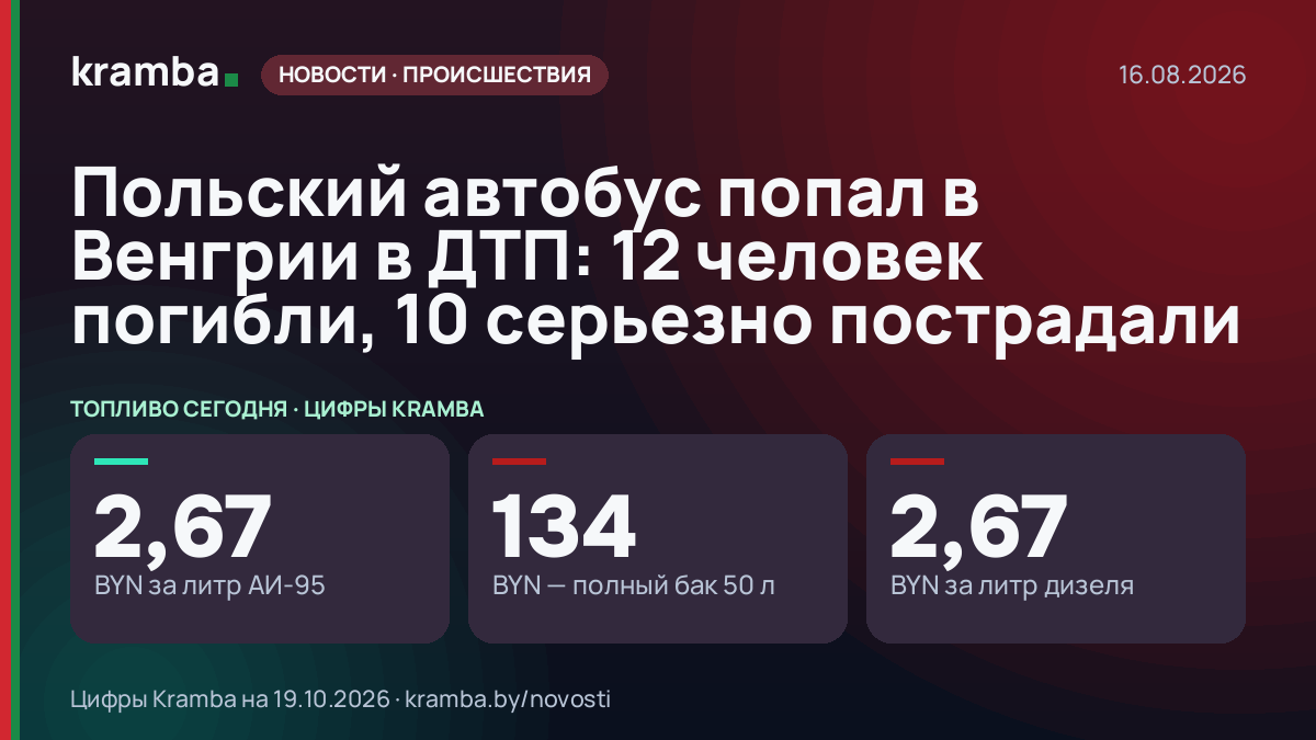 Инфографика Kramba: Польский автобус попал в Венгрии в ДТП: 12 человек погибли, 10 серьезно пострадали