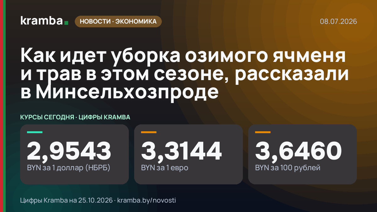 Инфографика Kramba: Как идет уборка озимого ячменя и трав в этом сезоне, рассказали в Минсельхозпроде