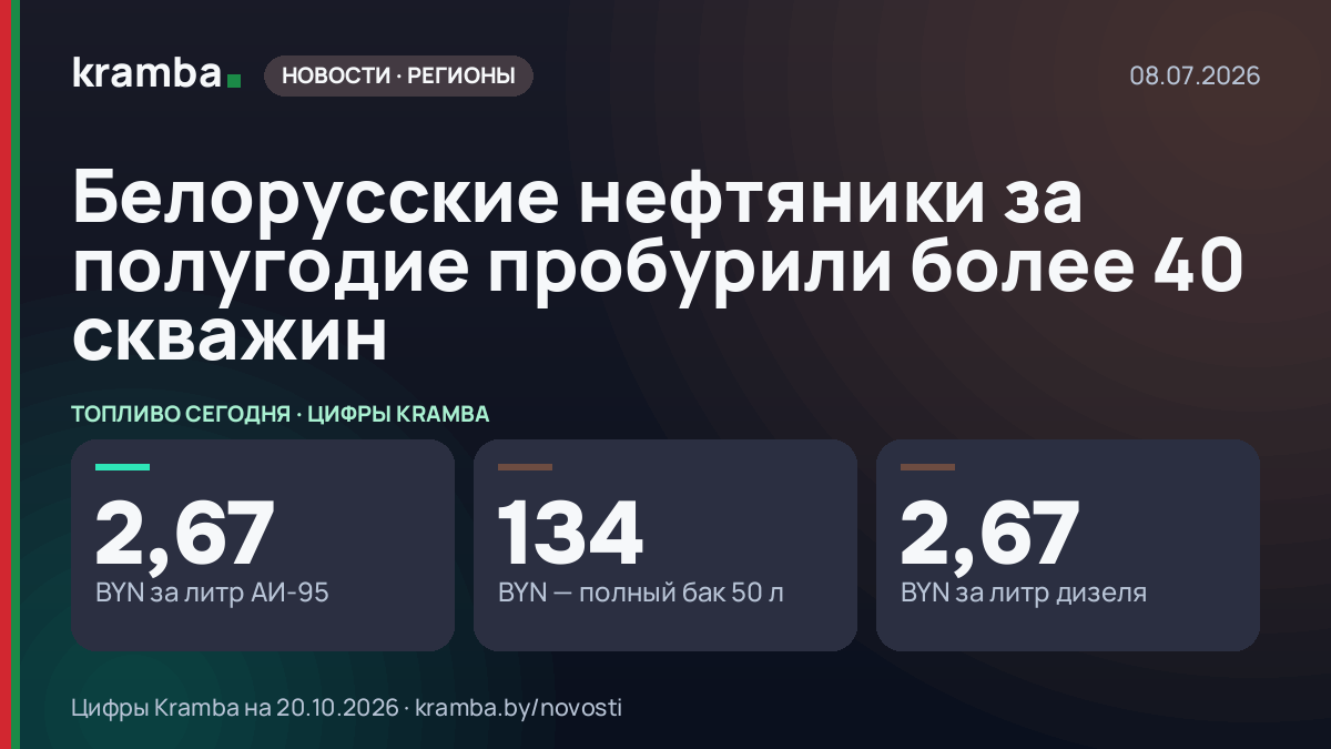 Инфографика Kramba: Белорусские нефтяники за полугодие пробурили более 40 скважин
