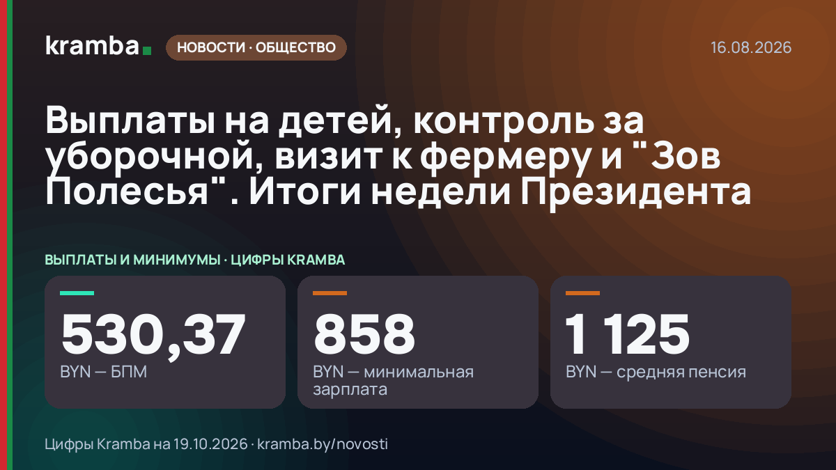 Инфографика Kramba: Выплаты на детей, контроль за уборочной, визит к фермеру и "Зов Полесья". Итоги недели…