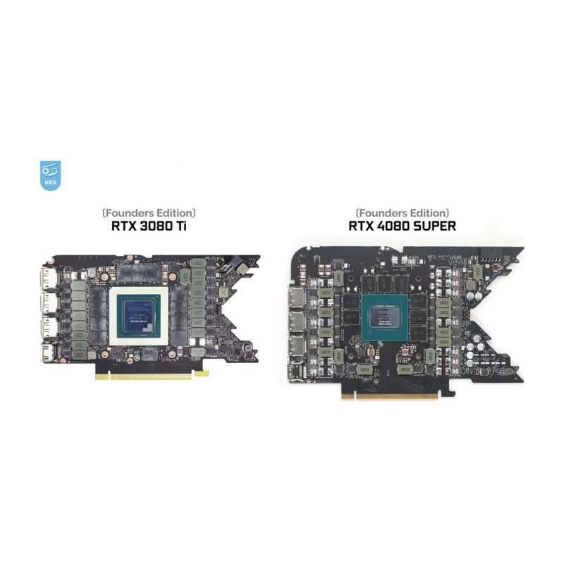 NVIDIA GeForce RTX 3080 Ti NVIDIA GeForce RTX 3080 Ti